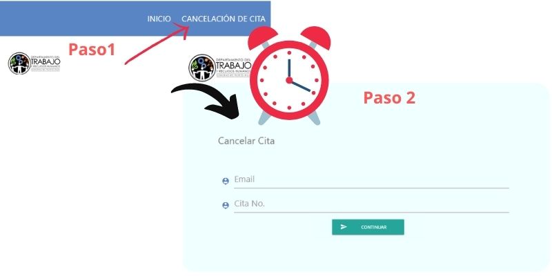 pasos cancelar cita desempleo puerto rico